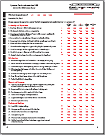 Sample OMR Custom Survey Form